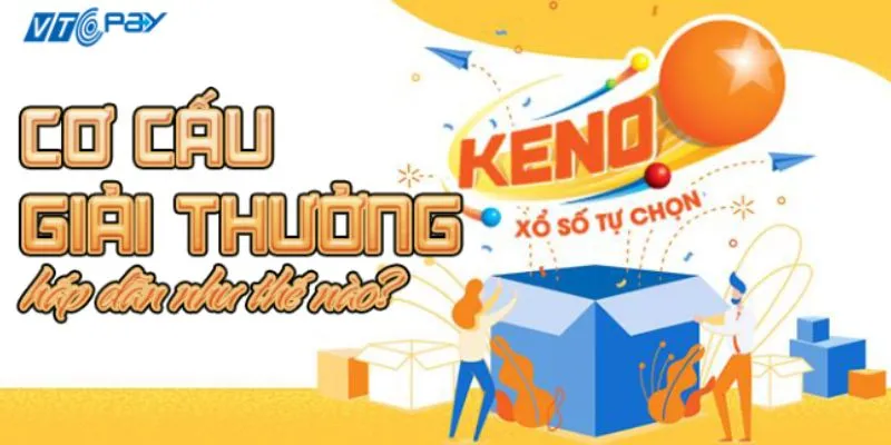 Keno đang dần phổ biến tại thị trường Việt Nam