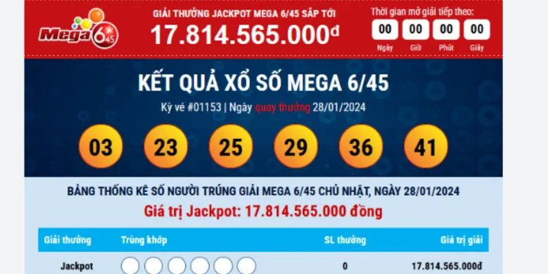 Vietlott bao nhiêu số trong mega 6/45 là câu hỏi hay gặp